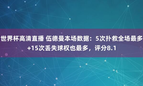 世界杯高清直播 伍德曼本场数据：5次扑救全场最多+15次丢失球权也最多，评分8.1