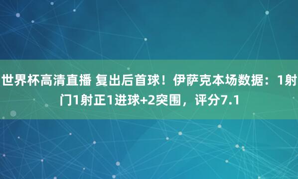 世界杯高清直播 复出后首球！伊萨克本场数据：1射门1射正1进球+2突围，评分7.1